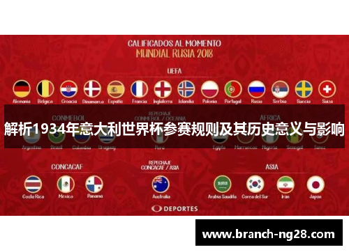解析1934年意大利世界杯参赛规则及其历史意义与影响 解析1934年意大利世界杯参赛规则及其历史意义与影响