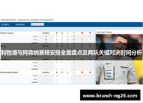 利物浦与阿森纳赛程安排全面盘点及两队关键对决时间分析 利物浦与阿森纳赛程安排全面盘点及两队关键对决时间分析