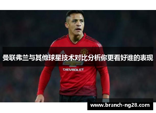 曼联弗兰与其他球星技术对比分析你更看好谁的表现 曼联弗兰与其他球星技术对比分析你更看好谁的表现