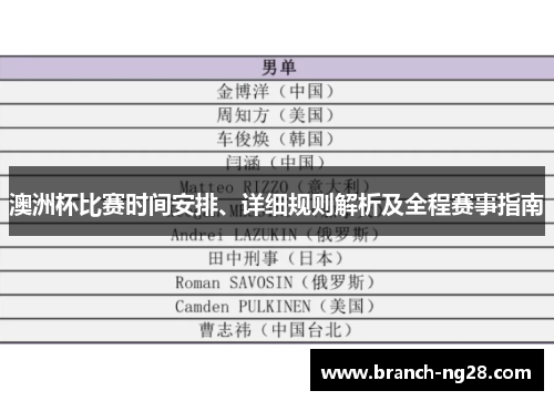 澳洲杯比赛时间安排、详细规则解析及全程赛事指南