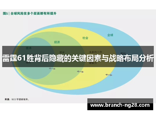 雷霆61胜背后隐藏的关键因素与战略布局分析 雷霆61胜背后隐藏的关键因素与战略布局分析