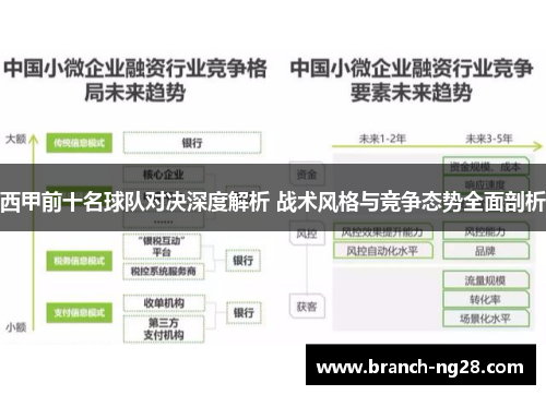 西甲前十名球队对决深度解析 战术风格与竞争态势全面剖析 西甲前十名球队对决深度解析 战术风格与竞争态势全面剖析