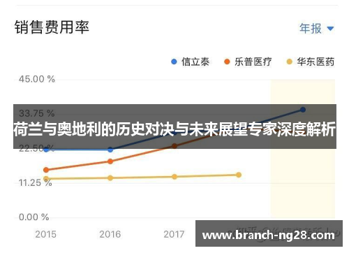 荷兰与奥地利的历史对决与未来展望专家深度解析 荷兰与奥地利的历史对决与未来展望专家深度解析