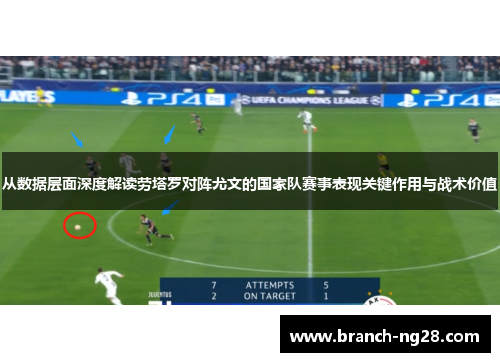从数据层面深度解读劳塔罗对阵尤文的国家队赛事表现关键作用与战术价值